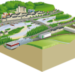 Economie, patrimoine et paysage