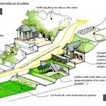 Construction traditionnelle sur le coteau à Amboise